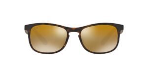 RB4263 CHROMANCE COLLECTION